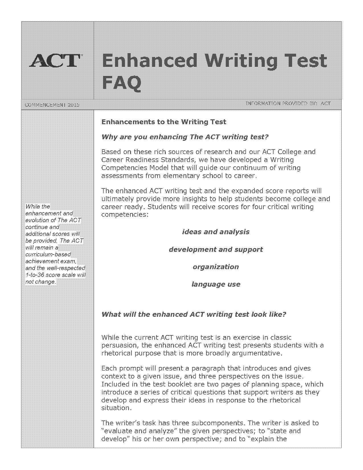 is act writing score separate